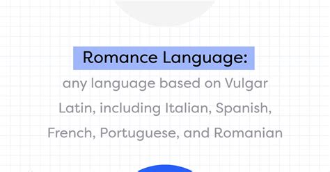 Romance Languages Languages Around The World Yourdictionary