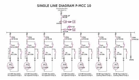 mccb symbol in single line diagram