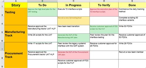 Scrum Board Excel Example Itsm Docs Itsm Documents And Templates