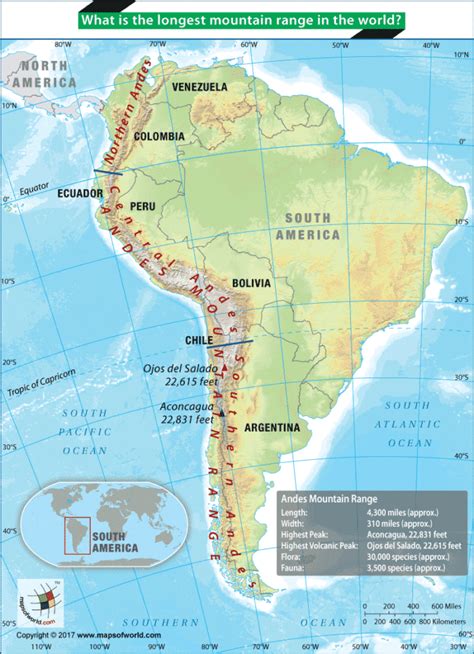 South America Map Highlighting Andes Mountain Range Answers