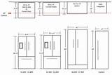 Images of Double Door Refrigerator Measurements