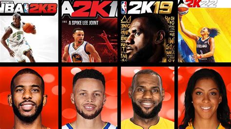 NBA K Cover Athletes Overall Ratings NBA K NBA K YouTube