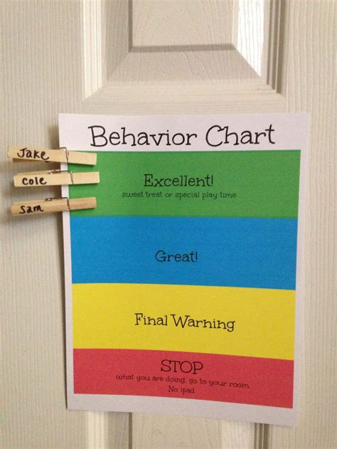 Print Out Behavior Chart Move Clothes Pins To Different Color When