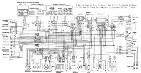 Https://flazhnews.com/wiring Diagram/1979 Xs750 Wiring Diagram