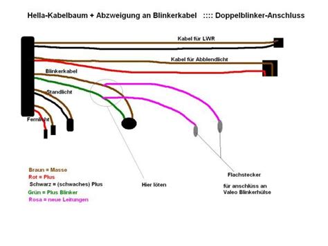 Topseller aus dem bereich vw golf iv elektrik leuchten: Doppelblinker mit US Standlicht Modulen - Elektronik ...