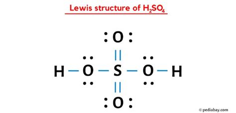 Update More Than Draw The Structure Of H So Seven Edu Vn