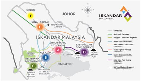 Sedenak Bakal Jadi ‘flagship’ Keenam Iskandar Malaysia Pm Edisi 9