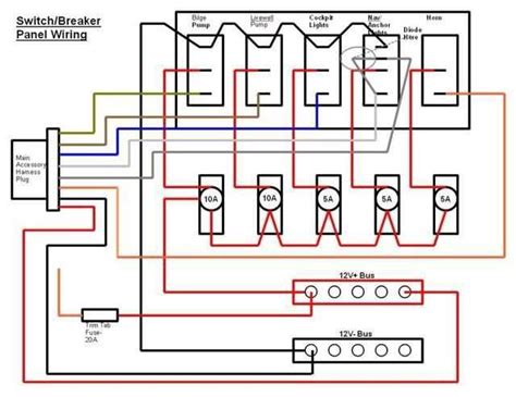 How To Properly Wire A Switch Panel A Comprehensive Wiring Diagram Guide