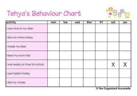 Printable Kids Behaviour Charts Behavior Chart Printable Free