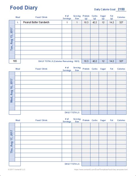 This food diary template is color coded to make it easy to document the food you consume over the period of a week. Printable Food Journal Pdf | Template Business PSD, Excel ...