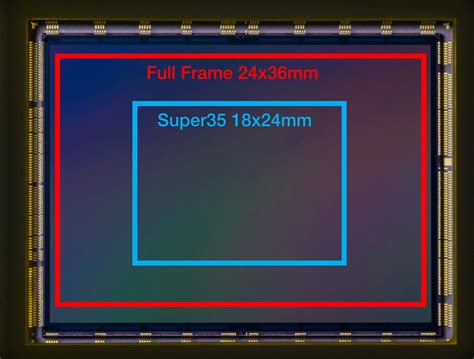 Смотрите видео bokeh full sensor в высоком качестве. Sony Full Frame 24x36mm Cine Camera | Film and Digital Times