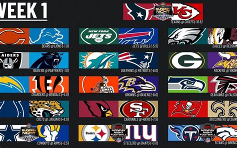 Printable Nfl Schedule Week 1 Customize And Print