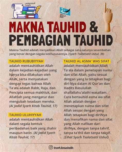 Wadah Media Dakwah Sunnah Thesunnah Path Posted On Instagram Makna