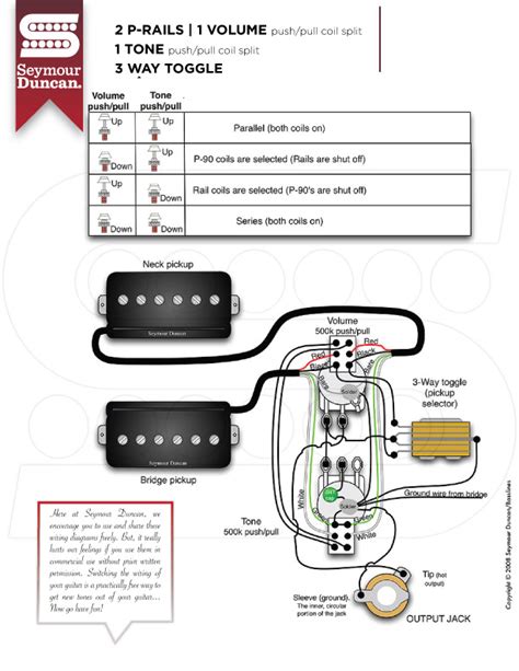 Sfondo Bianco E Nero Sfumato Hd View 37 Seymour Duncan Jb Humbucker