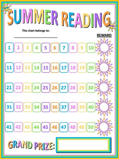 Instant Summer Reading Chart Keep Kids Motivated All Summer Etsy Canada