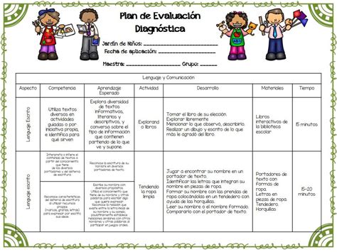 Excelente Plan De Evaluación Diagnostica Preescolar Material Educativo