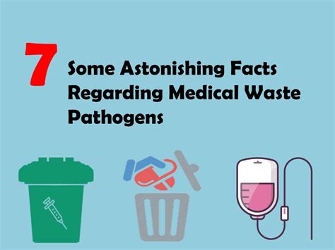 Some Astonishing Facts Regarding Medical Waste Pathogens By Alton