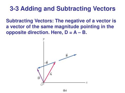 Ppt Chapter 3 Vectors In Physics Powerpoint Presentation Free