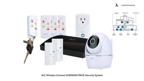 Top 12 Wireless Home Security Systems For 2024