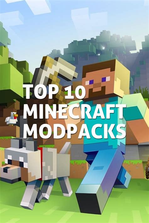 Best Minecraft Mods In 2019 And Free Feature Details In 2020 Minecraft