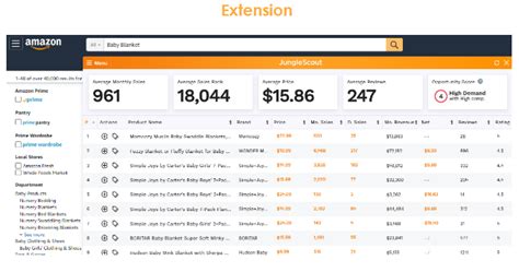Check spelling or type a new query. What Does Free Trial Of Jungle Scout Offer?