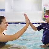 Pictures of Severna Park Swim Lessons