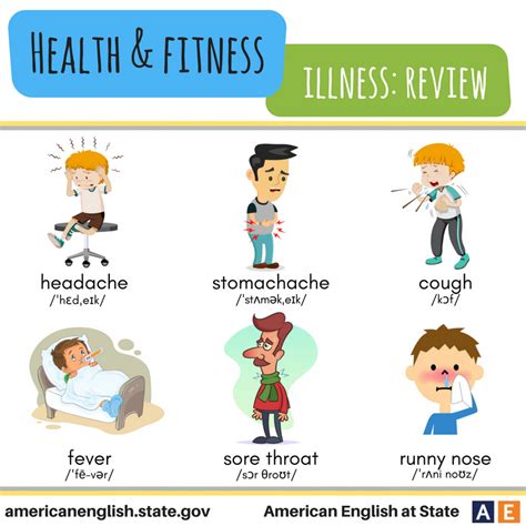 An enjoyable esl printable crossword puzzle worksheet with pictures for kids to study and practise health problems, illnesses, ailments vocabulary. Health & Fitness: Illness - Week in Review | English lessons, Learn english, American english