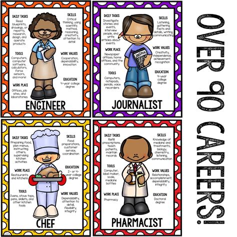 Career Education Community Helper Posters For Elementary Career Explor