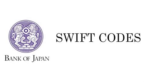 japan post bank swift code