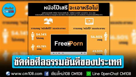 “นิด้าโพล” เผยคนไทยไม่เคยดูหนังโป๊เพียบ ส่วนใหญ่ไม่เห็นด้วยผลิตหนังโป๊