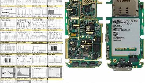 all mobile phone schematic diagram free download