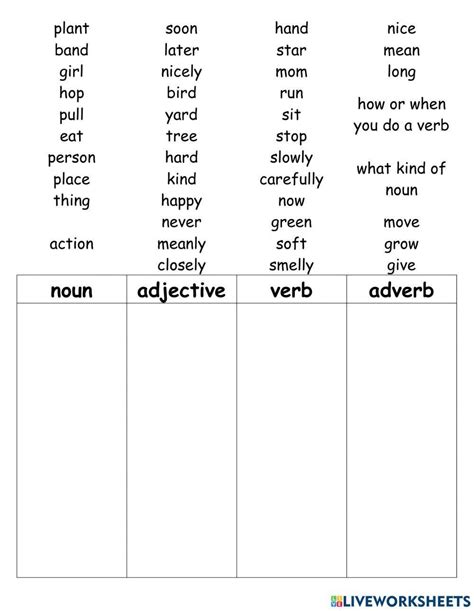 Match Nouns Verbs Adverbs And Adjectives Worksheet Live Worksheets