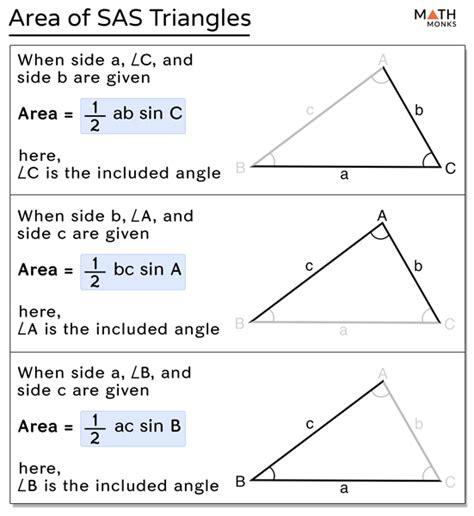 Sas Triangle Formula Theorem Solved Examples