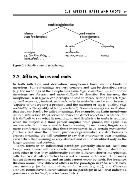 Understanding Morphology Second Edition Pdf Morphology Linguistics