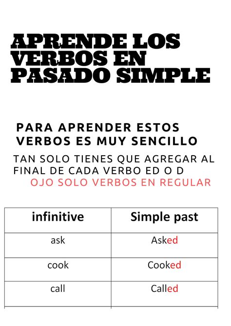 Pasado Simple Verbo To Be Interactive Worksheet Verb To Be Past Grammar