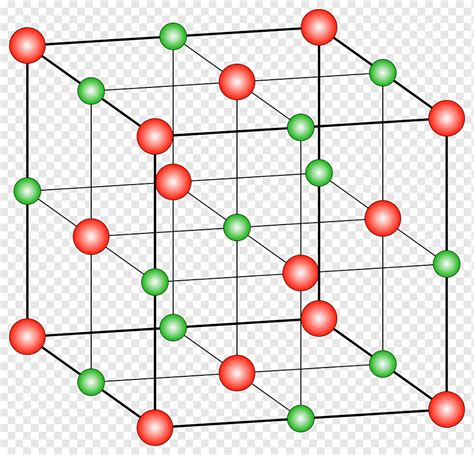Nacl Crystal Lattice Structure