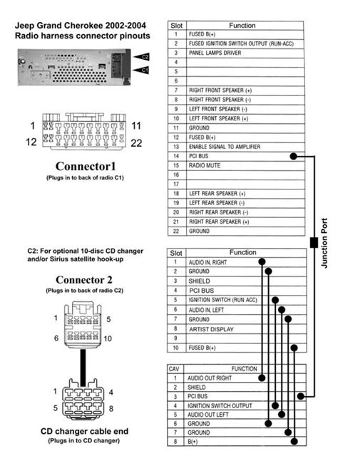 Jeep Grand Cherok Ee Wj Ster Eo Syst Em Diagramas De Cableado