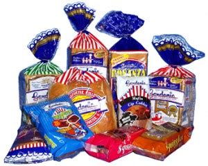 Sari roti merupakan salah satu merek roti ternama dengan produk unggulan berupa roti tawar. List barang harian naik harga - CariGold Forum
