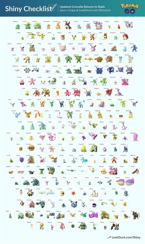 Pokemon Go Shiny List Full Shiny Checklist And How To Catch Shinies VG