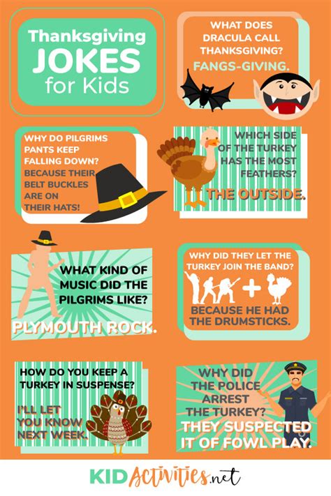 Know any other kids jokes that are funny? 57 Thanksgiving Jokes for Kids (Funny Turkey Jokes) - Kid ...