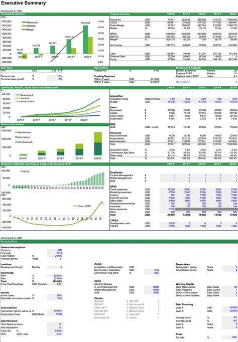 Free Spreadsheet Templates Finance Excel Templates Efinancialmodels Spreadsheet Template