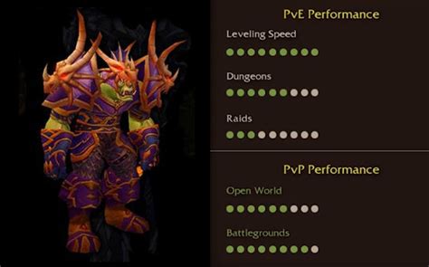 Classic WoW - Class Picking Guide - Best class for PVP / PVE