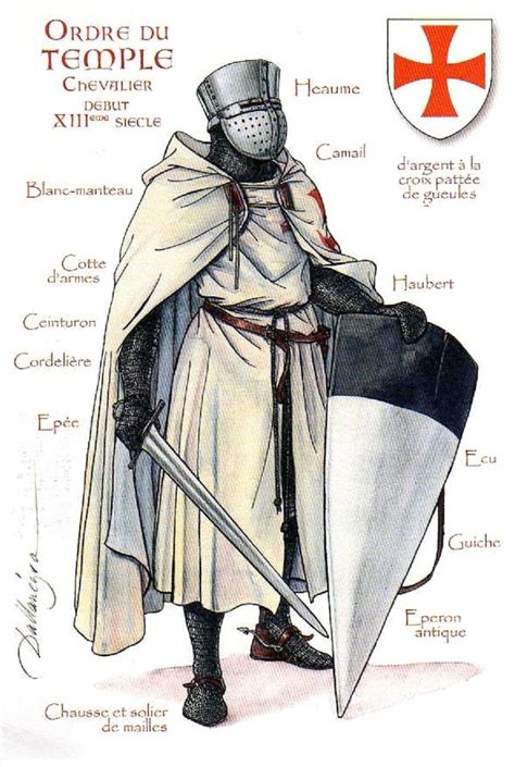 Medieval Knights Of The Cross Cavaleiros Templarios Cavaleiros