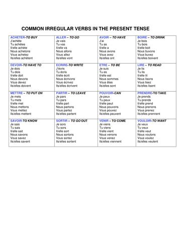 Irregular Verbs In The Present Tense Teaching Resources