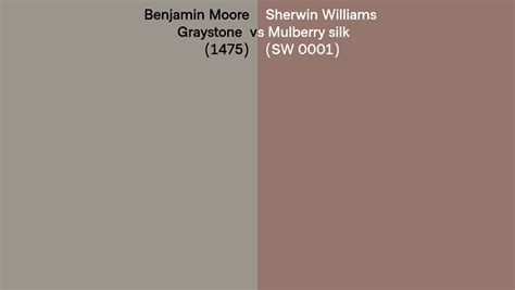 Benjamin Moore Graystone Vs Sherwin Williams Mulberry Silk Sw