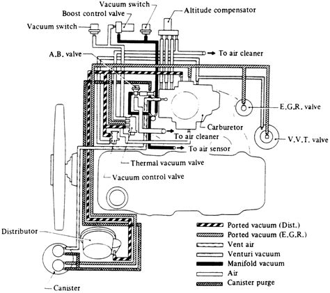 Wrx Vacuum Line Diagram Diagram Online Source