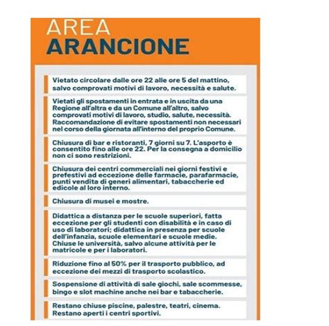 I ristoranti e bar restano chiusi per tutta la giornata. Sicilia zona arancione, ecco le regole dal 1 al 15 ...