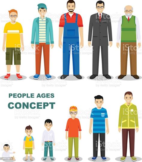 Ilustración De Generaciones De Personas A Diferentes Edades Aisladas