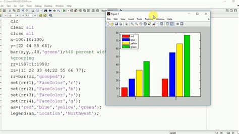 How To Plot Graph In Matlab Matlab D Plot Examples Explained With