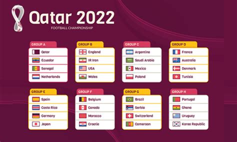 Fifa World Cup Schedule 2024 Qualifiers Team Names